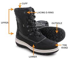 the winter boots guide sierra