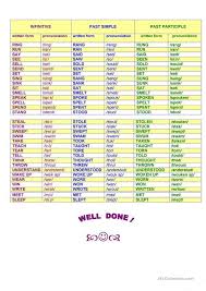 Irregular Verbs Infinitive Past Simple Past Participle English Esl Worksheets For Distance Learning And Physical Cl Irregular Verbs Verb English Verbs