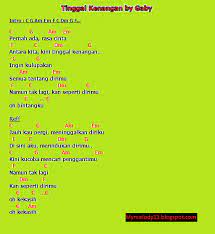 We did not find results for: Kunci Gitar Gaby Cara Golden