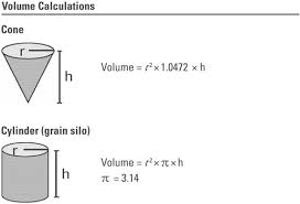 This calculator provides conversion of cups to grams (c to g) and backwards. Measurements Conversions And Formulas Pesticide Environmental Stewardship