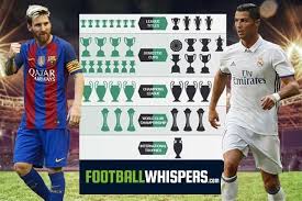 Messi champions league 2020 indeed recently has been sought by consumers around us, perhaps one of you personally. Https Ift Tt 2mhn8no Cristiano Ronaldo Vs Lionel Messi Who Really Is The Better Messi Ronaldo Reach 1000 Career G Messi Vs Ronaldo Ronaldo Goals Messi Vs