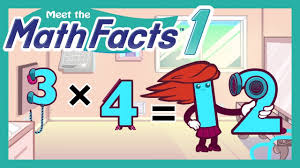 Meet The Math Facts Level 1 Multiplication Preview Math Facts Addition Math Facts Math Songs
