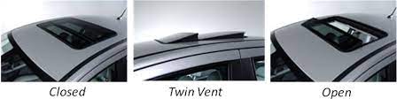 Tvs 900 is the world's first true twin vent system. Identify Your Sunroof Webasto Hollandia Sunroofcheck Com Au