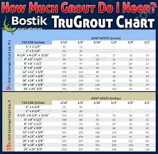 Bostik Grout Bostik Grout Lowes Bostik Dimension Grout Caulk