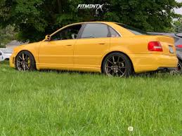 Image result for Imola Yellow 2008 Audi