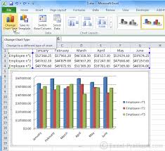 Excel Course Inserting Graphs Learn High Defination