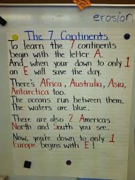 Trick To Learn The Continents Social Studies Worksheets Kindergarten Social Studies Teaching Social Studies