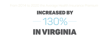 Virginia Consumer Healthcare Alliance