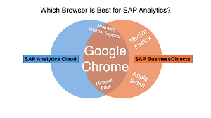 Which Browser Is Best For Sap Analytics Sap Blogs