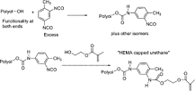 Acrylic-Based Adhesive - an overview | ScienceDirect Topics