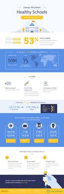 Infographic Tv Infographictv On Pinterest