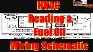 Roger hillson / km4lhz a presentation for the virginia wireless 2. Hvac Reading An Oil Furnace Wiring Schematics Youtube