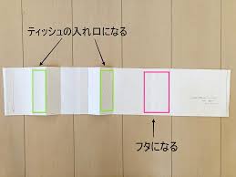 まっすぐ縫うだけ！簡単フタ付きポケットティッシュケースの作り方！ - 縫いナビ |生地のマルイシ