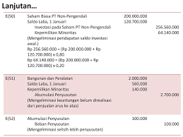 Ayat Jurnal Eliminasi Konsolidasi 20x2 Ppt Download