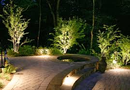 Đèn LED pha công suất lớn ứng dụng chiếu sáng ở đâu?