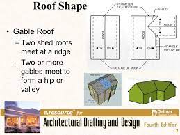 If that's all there is to the roof, the roof winds up looking interesting and yet it is still free of complications, such. Chapter 20 Roof Plan Components Ppt Download
