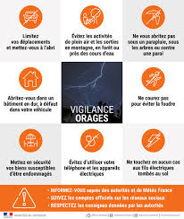 En bretagne, trois départements ont été placés en vigilance orange « orages ». Que Faire En Cas De Vigilance Orages Conseils Face Aux Vigilances Meteo Conseils Pratiques Ma Securite A Votre Service Ministere De L Interieur