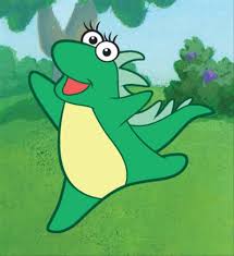 Meet The Characters Dora The Explorer ¡bienvenidos a la iguana tv! meet the characters dora the explorer