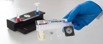 Image result for Respiratory Panel