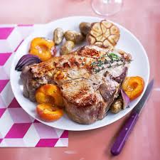 Epingle Sur Viande