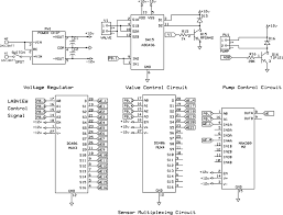 Alarm, amplifier, digital the circuit (first diagram) utilizes double clock ne556 to create the sound. Circuit Diagram Of The Major Components In The Analog Control Circuits Download Scientific Diagram