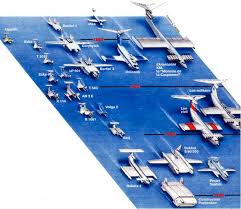 Image result for ekranoplan