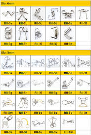 A range of metal puzzles, a tricky form of brain teaser which are harder than they look. M E T A L P U Z Z L E S O L U T I O N S Zonealarm Results
