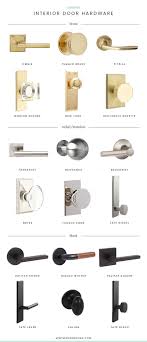How To Select Interior Door Hardware In 3 Easy Steps Mint Modern Home Door Hardware Interior Modern Door Hardware Door Handles Interior
