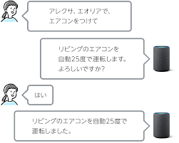 スマートスピーカーを使って声でエアコンを操作する Amazon Alexa 編 スマートスピーカー連携 セットアップについて スマートスピーカーを使って声でエオリアを操作する エアコン Panasonic
