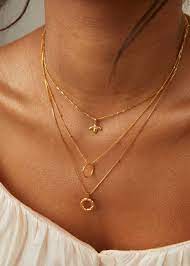 Explore classic and modern tiffany necklaces and pendants, including diamond drop necklaces, charm necklaces and heart pendants in silver and gold. Ultimate Necklace Layering Lookbook Guide Astrid Miyu