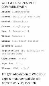 Cancer is a generic term for a large group of diseases that can affect any part of the body. Who Your Sign Is Most Compatible With Aries Flamethrower Taurus Bottle Of Red Wine Gemini Microphone Cancer Cough Syrup Leo A Cheese Stick Virgo Spencer S Libra Girl Scout Cookies Scorpio Satan Sagittarius