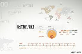 Internet Infographics Icons Graphs Charts And Statistics