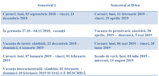 Cursurile încep în 9 septembrie şi se încheie în 12 iunie. Structura An Scolar Scoala Gradinita Si Scoala Americano Romana