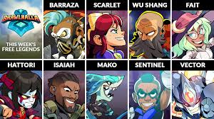 Shop unique brawlhalla face masks designed and sold by independent artists. à¸Š à¸¡à¸Šà¸™ Steam Brawlhalla