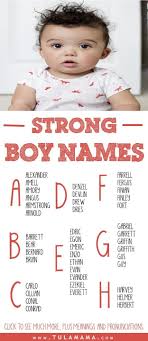 Powerful Strong Boy Names To Inspire Your Little Leader Strong Boys Names Boy Names Greek Names For Boys