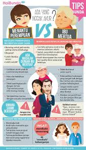 Ibu mertua nggak bisa ikut karena katanya kakinya sakit. Ketika Ibu Mertua Dan Menantu Nggak Akur Psikologi Perkembangan Psikologi Buku Bayi