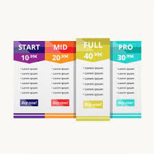 If you want to learn how we go about creating unique pricing tables, here are 10 examples of price tables a good rule of thumb is to make sure you never overdo it with regards to features. How To Make A Price List That Sells More And Better