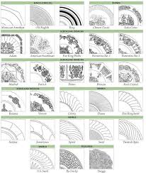 William Bedenbaugh (wbedenbaugh)