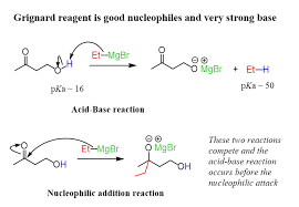 Grignard Reagent Reacts As Base Before Nucleophile Chemistry Chemistry Lessons Alcohol
