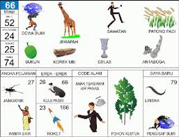 Anda bisa langsung menuangkan air mendidih pada ceret atau ketel untuk membunuh gulma. Erek Erek Gelas Dalam Buku Mimpi 2d 3d 4d Dan Kode Alam Sangpemimpi Com