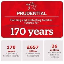 These companies are not affiliated in any manner with prudential financial, inc, a company whose principal place of business is in the united states of america or prudential plc, an. It S True That Prudent Choice Protect Save Invest Facebook