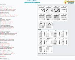 Pinakamabilis Bukan Dia Tapi Aku Guitar Chords