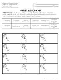 Mtm all access is a new way of accessing our tried and true curriculum + digital activities + our new growing student video library (coming in september of 2021)! Transformations On The Coordinate Plane By Maneuvering The Middle