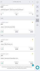 Is trading 212 any good? Trading 212 Review Reviewed For Safety Fees And More