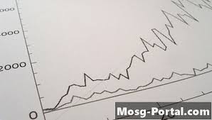 R = hasil koefisien korelasi linier contoh kasus & pembahasan contoh kasus regresi dan. Cara Menghitung Koefisien Determinasi Ilmu 2021