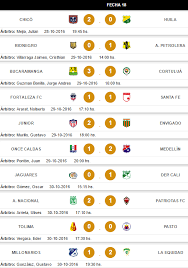 51 partidos de fútbol en directo de amistoso femenino, bundesliga, europa league, liga santander, liga smartbank, ligue 1, otras competiciones, premier league y serie a. Fecha Futbol Colombiano Hoy Tipos De Gimnasia
