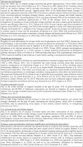 If yes, here is a complete sample commercial farming business plan template & feasibility report you can use for free. A New Analytical Framework Of Farming System And Agriculture Model Diversities A Review Springerlink