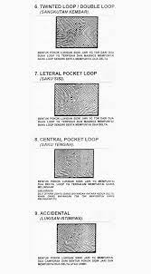 Maybe you would like to learn more about one of these? Stifin Center Konsep Mesin Kecerdasan Anda
