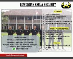 Lowongan Kerja Security Pt Wiragarda Wahana Waspada Januari 2019 Rohani Latihan Januari