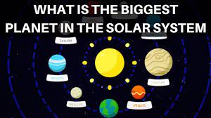 Approximately 4.6 billion years ago, the solar system was a cloud of dust and gas known as a solar nebula. What Is The Biggest Planet In The Solar System Space Facts Youtube